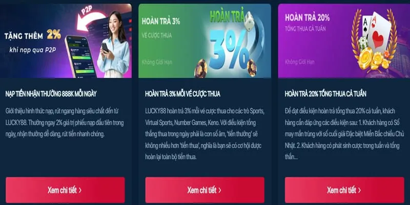 Khuyến mãi chào mừng thành viên mới 368bet